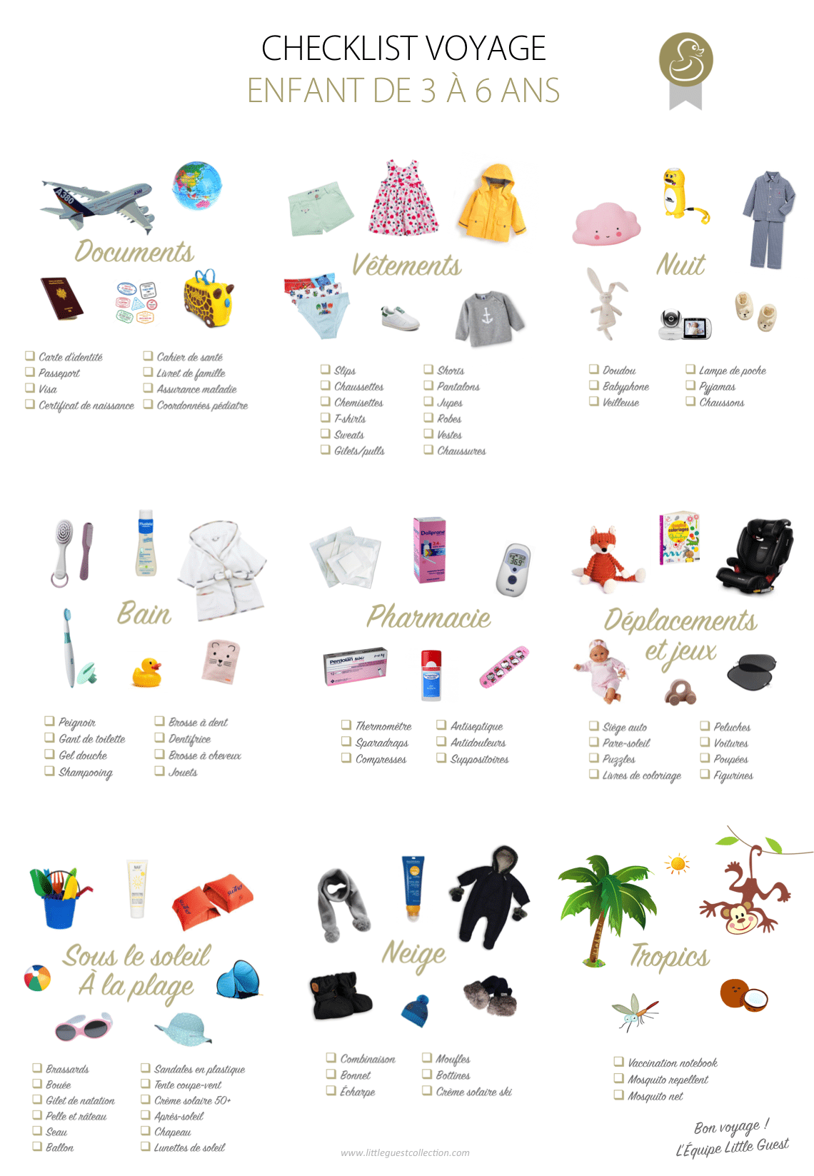 Checklist voyage pour les enfants de 3 à 6 ans (vêtements, documents, nuit, bain, pharmacie, déplacements, jeux, soleil, plage, neige et tropiques)
