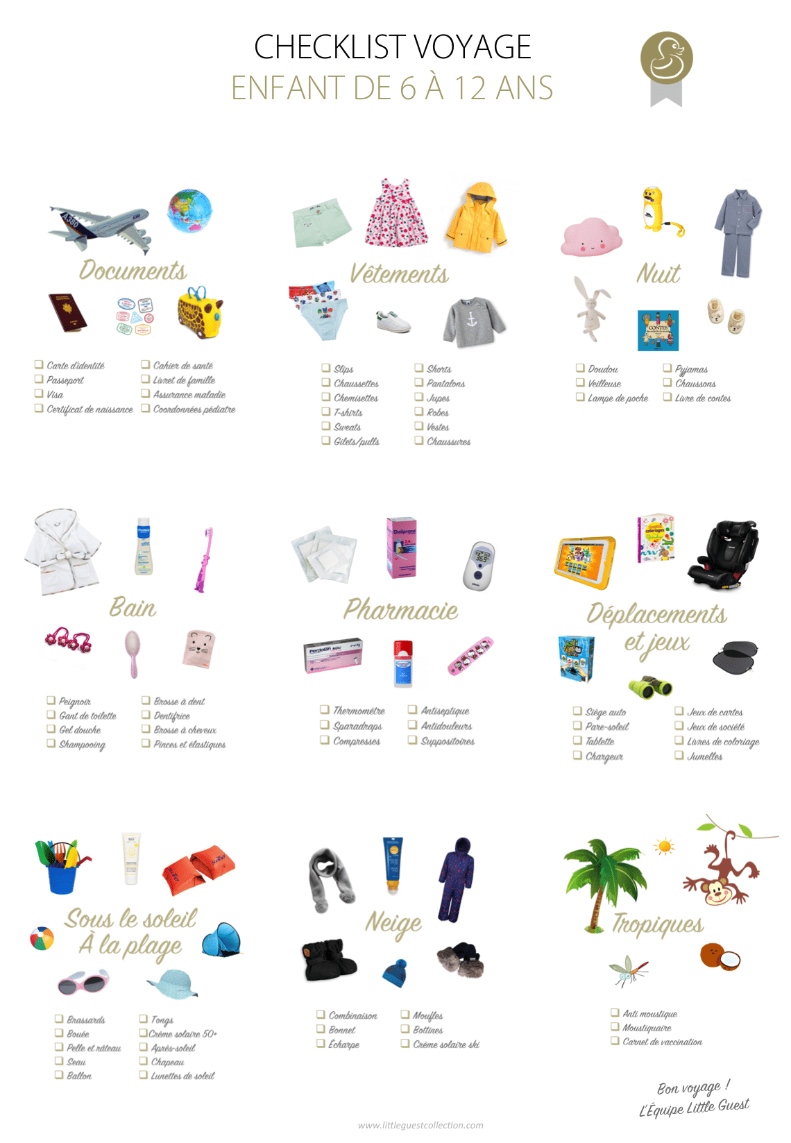 Checklist voyage pour les enfants de 6 à 12 ans (vêtements, documents, nuit, bain, pharmacie, déplacements, jeux, soleil, plage, neige et tropiques)