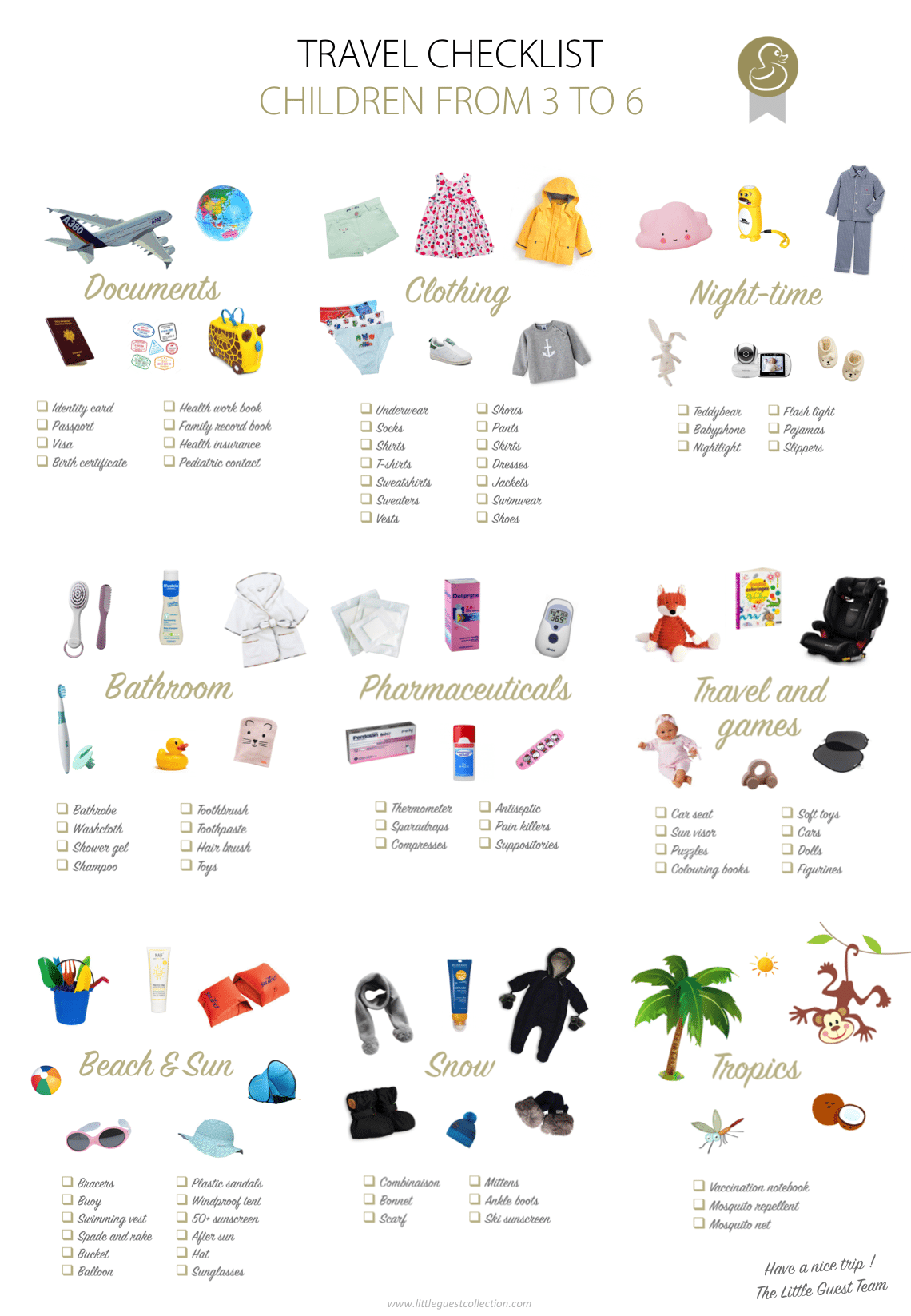 Travel checklist for children from 3 years, 4 years, 5 years and 6 years (documents, clothing, night-time, bathroom, meals, pharmaceuticals, travel, games, sun, beach, tropics et snow)