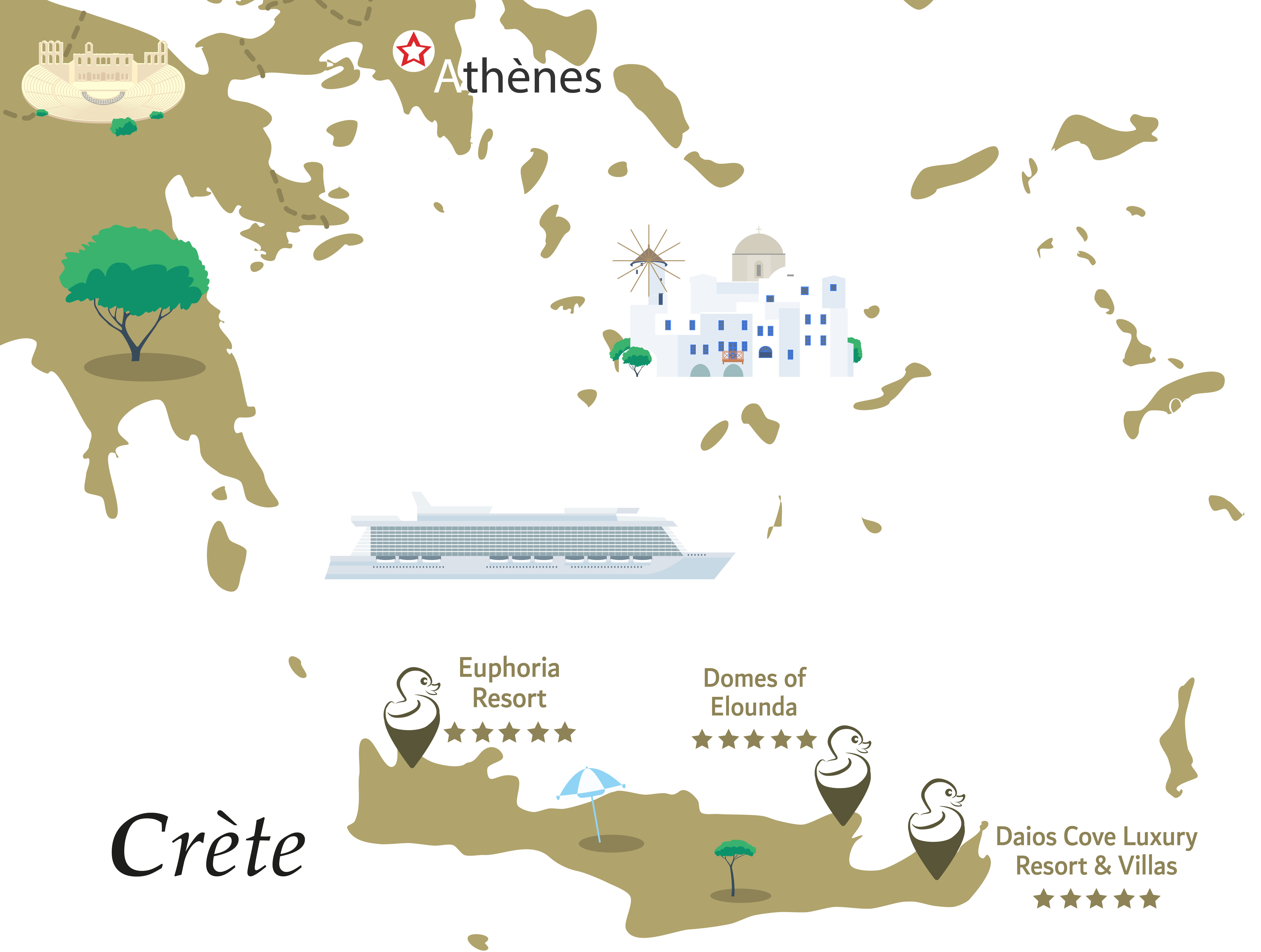Crete Family Travel Guide Map