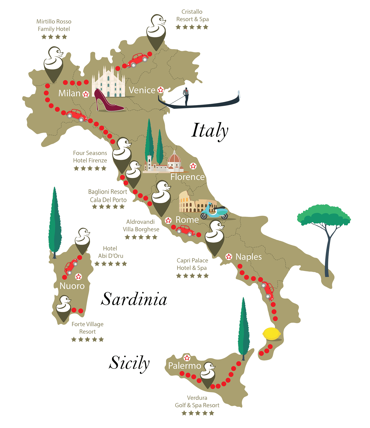 Italy Family Travel Guide Map