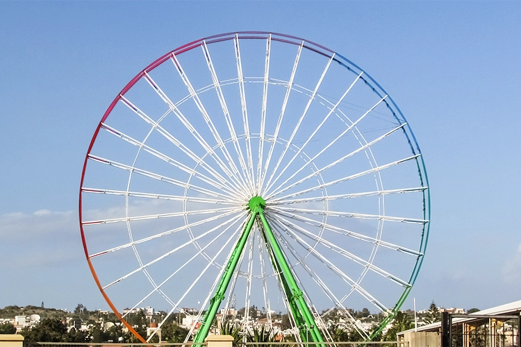 Visiting theme parks